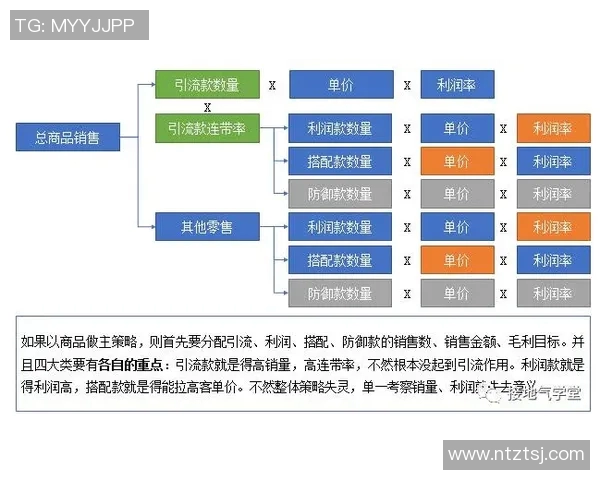 esports数据深入解析CSGO战术中的EDG运营体系与团队协作策略